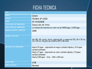 FICHA TECNICA
TIPO

MARCA
                          Canon
MODELO
                          PIXMA IP 2200
SERIE
                          FC VU03008
TECNOLOGIA DE IMPRESIÓN
                          Inyección de tinta.
RESOLUCION DE IMPRESIÓN   La resolución máxima en color es de 4800 ppp x 1200 ppp
MEMORIA BUFFER RECEPTOR
                          2MB

MANEJO DEL PAPEL

                          A4, B5, A5, carta, oficio, sobres (DL o comercial 10), 10 x 15 cm,
                          13 x 18 cm, tarjeta de crédito (54 x 86 mm)


VELOCIDAD DE IMPRESION    Hasta 22 ppm - impresión en negro calidad rápida y 13,4 ppm
                          calidad estándar
                          Hasta 17 ppm - impresión en color calidad rápida y 7,8 ppm
                          calidad estándar
                          Hasta 0.85 ppm - foto - 100 x 150 mm

CONECTORES
                          USB
NIVEL DE RUIDO
                          Normal
 