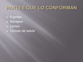  Fuentes
 Receptor
 Lentes
 Circuito de salida
 
