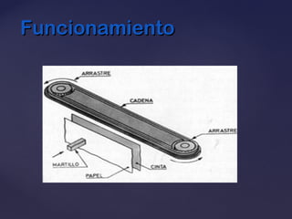 FuncionamientoFuncionamiento
 