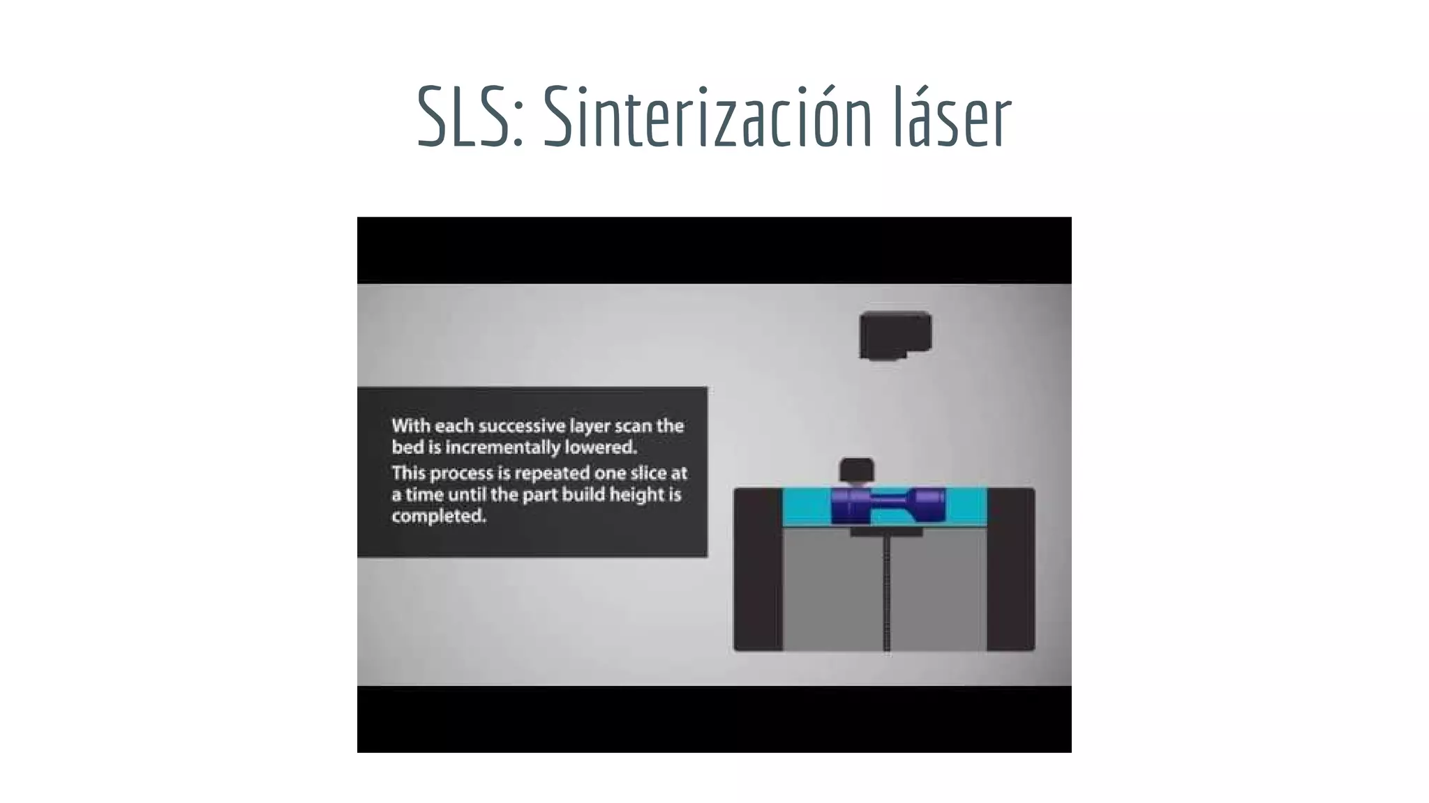 SLS: Sinterización láser
 