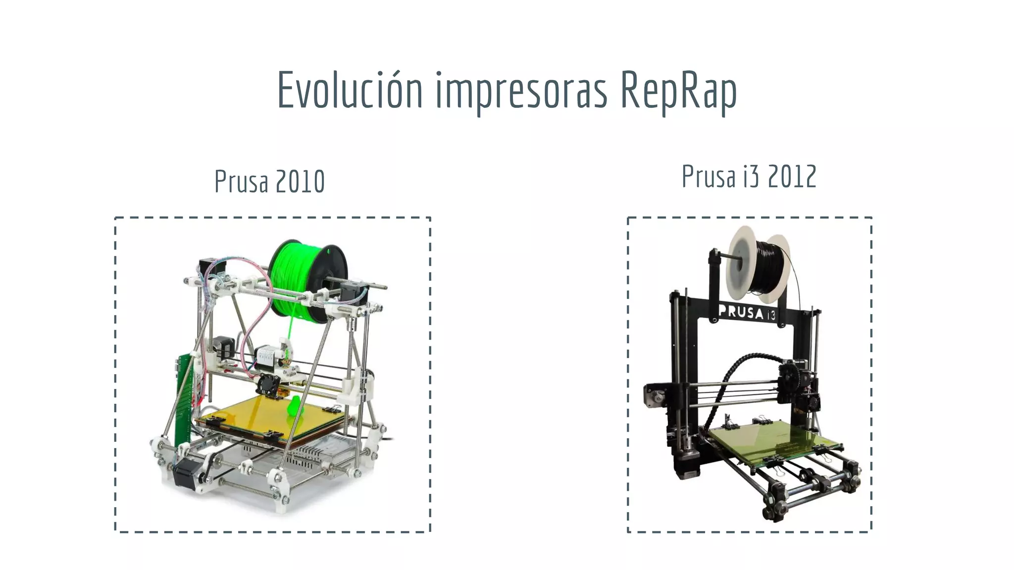 Evolución impresoras RepRap
Prusa i3 2012Prusa 2010
 