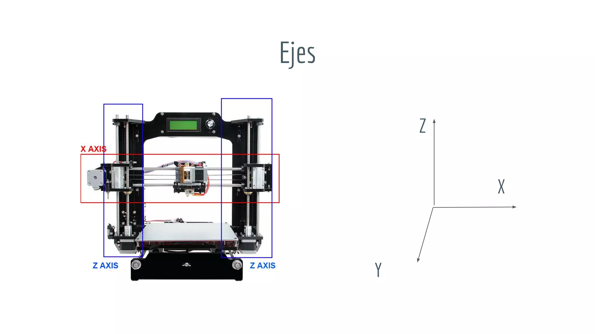 Ejes
Z
Y
X
 