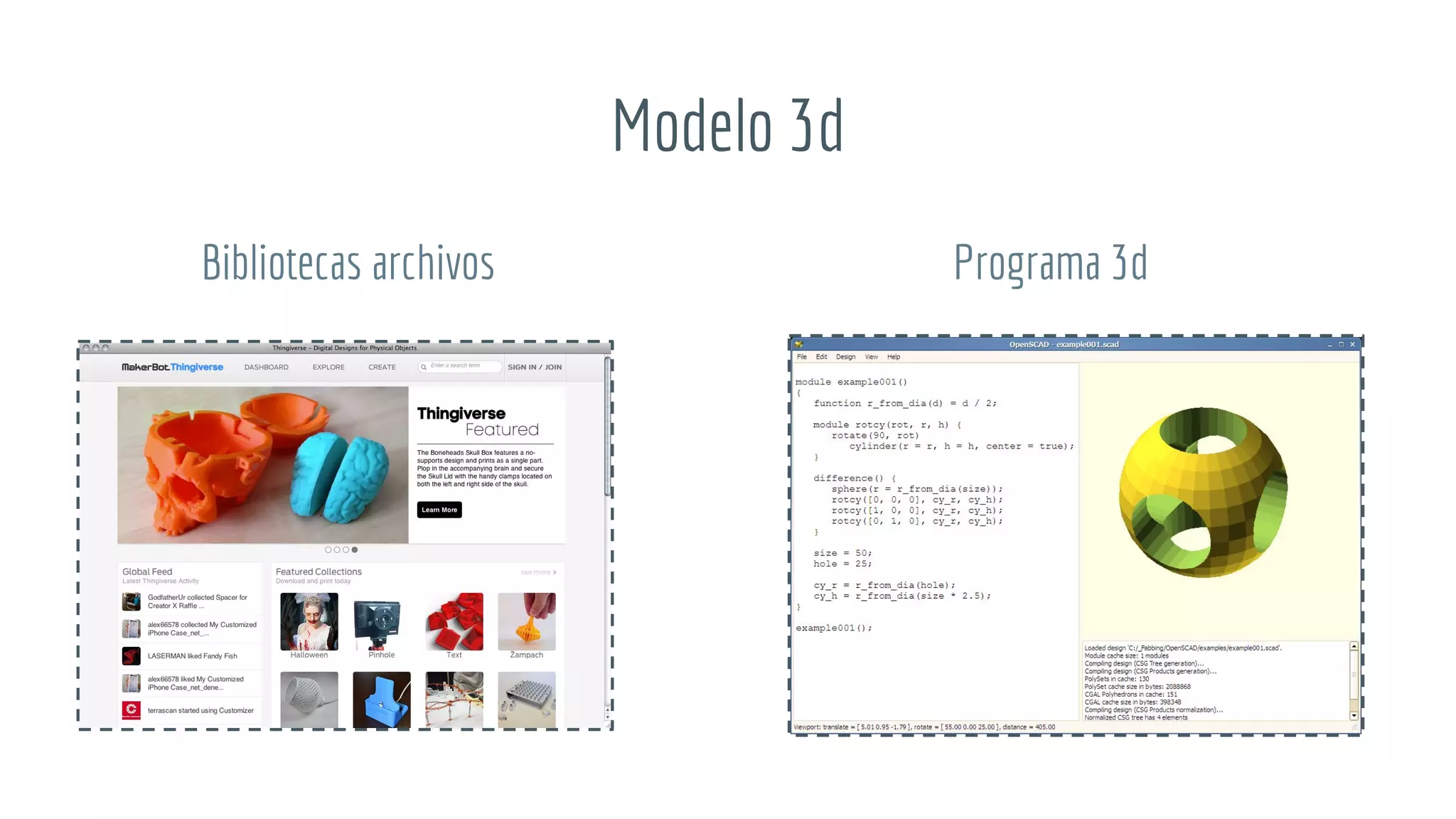 Modelo 3d
Bibliotecas archivos Programa 3d
 