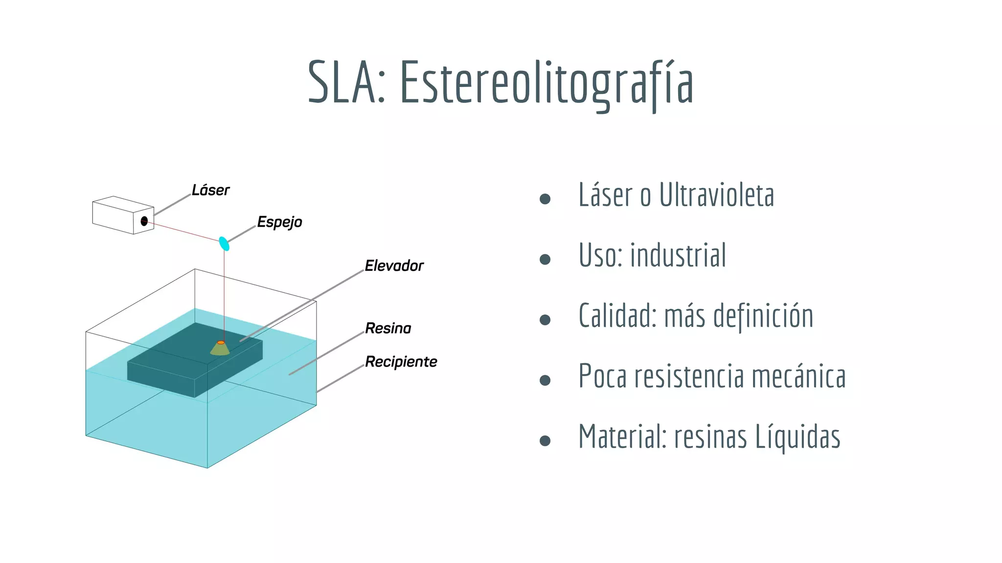 SLA: Estereolitografía
● Láser o Ultravioleta
● Uso: industrial
● Calidad: más definición
● Poca resistencia mecánica
● Material: resinas Líquidas
 