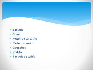 







Bandeja
Goma
Motor de cartucho
Motor de goma
Cartuchos
Rodillo
Bandeja de salida

 