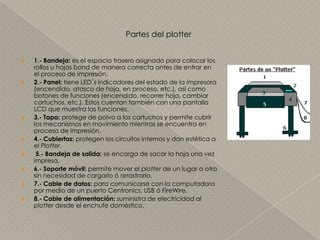 El buffer de  memoria.PLOTTERTrazador de inyección de tinta.Un plotter o trazador gráfico es un dispositivo de impresión conectado a un ordenador, y diseñado específicamente para trazar gráficos vectoriales o dibujos lineales: planos, dibujos de piezas, etc. Admiten diversos tipos de papel, estando limitados por parámetros como: grosor del papel.