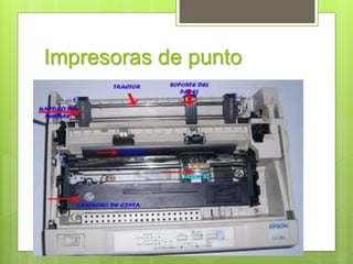 Impresoras de punto
Partes
 