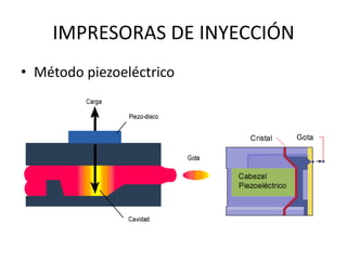 Impresoras Fin