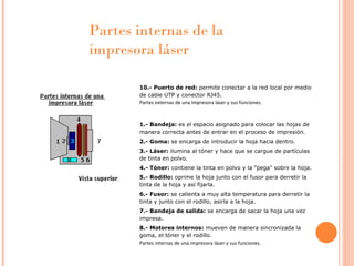 Partes internas de la impresora láser  10.- Puerto de red:  permite conectar a la red local por medio de cable UTP y conector RJ45. Partes externas de una impresora láser y sus funciones.  1.- Bandeja:  es el espacio asignado para colocar las hojas de manera correcta antes de entrar en el proceso de impresión. 2.- Goma:  se encarga de introducir la hoja hacia dentro. 3.- Láser:  ilumina al tóner y hace que se cargue de partículas de tinta en polvo. 4.- Tóner:  contiene la tinta en polvo y la "pega" sobre la hoja. 5.- Rodillo:  oprime la hoja junto con el fusor para derretir la tinta de la hoja y así fijarla. 6.- Fusor:  se calienta a muy alta temperatura para derretir la tinta y junto con el rodillo, asirla a la hoja. 7.- Bandeja de salida:  se encarga de sacar la hoja una vez impresa. 8.- Motores internos:  mueven de manera sincronizada la goma, el tóner y el rodillo. Partes internas de una impresora láser y sus funciones.  