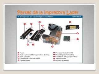 Impresoras laser