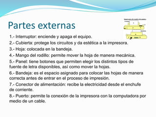 Partes externas
1.- Interruptor: enciende y apaga el equipo.
2.- Cubierta: protege los circuitos y da estética a la impresora.
3.- Hoja: colocada en la bandeja.
4.- Mango del rodillo: permite mover la hoja de manera mecánica.
5.- Panel: tiene botones que permiten elegir los distintos tipos de
fuente de letra disponibles, así como mover la hojas.
6.- Bandeja: es el espacio asignado para colocar las hojas de manera
correcta antes de entrar en el proceso de impresión.
7.- Conector de alimentación: recibe la electricidad desde el enchufe
de corriente.
8.- Puerto: permite la conexión de la impresora con la computadora por
medio de un cable.
 