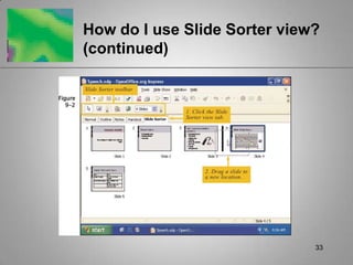 How do I use Slide Sorter view?
(continued)




                              33
 