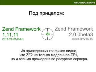 тестирование


                   Под прицелом:


Zend Framework                Zend Framework
1.11.11                  VS        2.0.0beta3
2011-09-29 релиз                       релиз 2012-03-02



            Из приведенных графиков видно,
           что ZF2 не только медленнее ZF1,
      но и весьма прожорлив по ресурсам сервера.
 