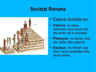 Societat Romana Estava dividida en : Patricis : la clase dominant que tenia tots els drets de la societat. Plebeyos : no tenien tots els drets dels patricis Esclaus : no tenien cap dret i eren propietat dels seus amos.  