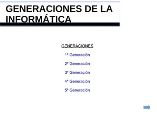 GENERACIONES DE LA
INFORMÁTICA
GENERACIONESGENERACIONES
1ª Generación
2ª Generación
3ª Generación
4ª Generación
5ª Generación
 