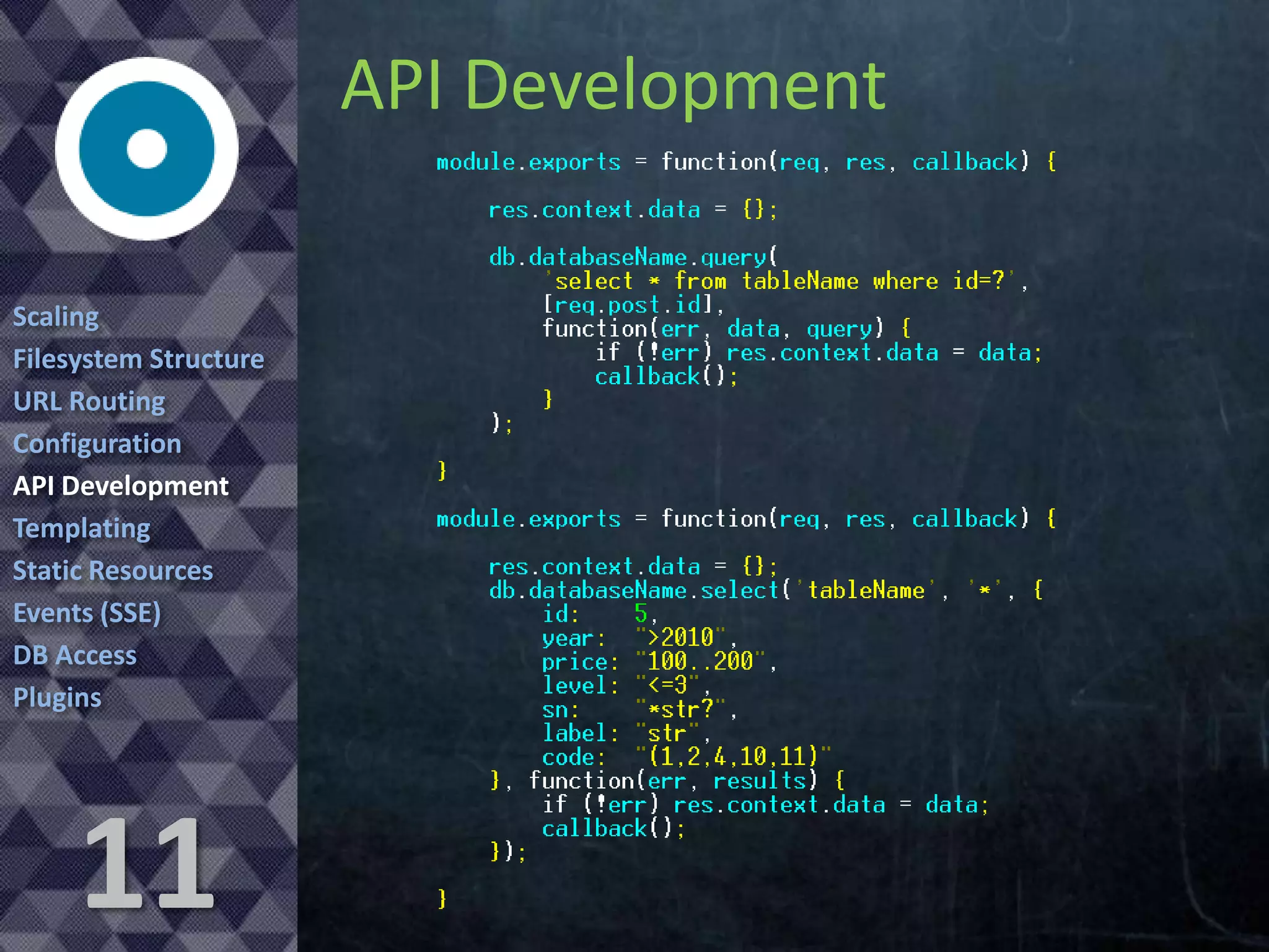 API Development
Scaling
Filesystem Structure
URL Routing
Configuration
API Development
Templating
Static Resources
Events (SSE)
DB Access
Plugins

11

 