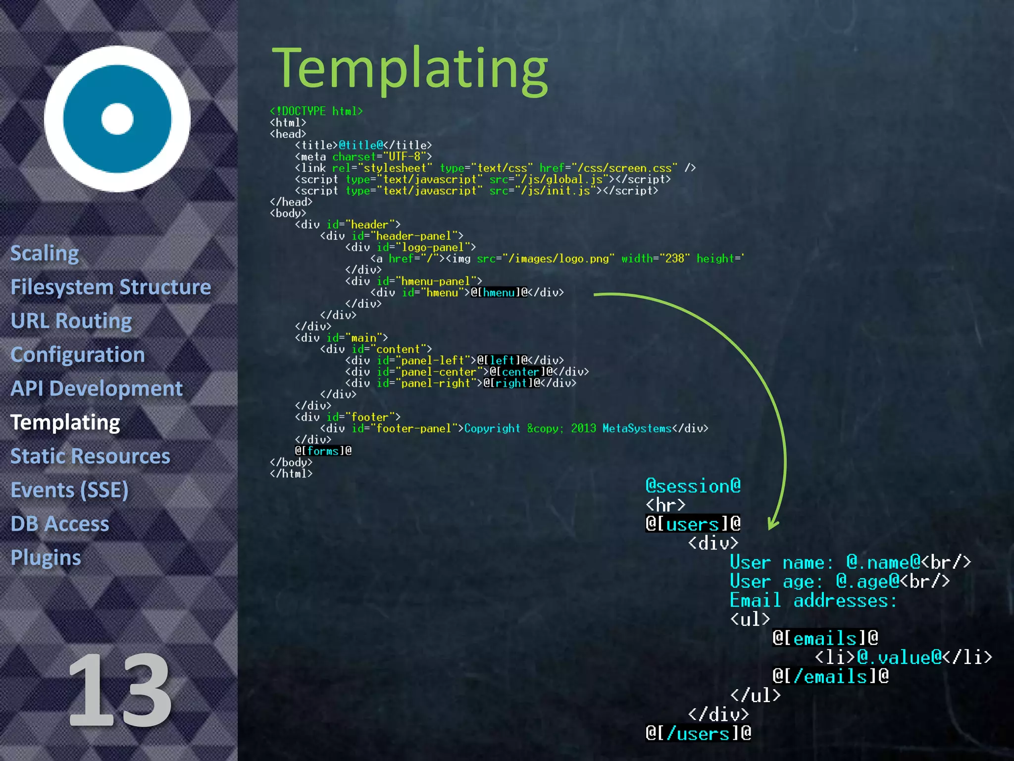 Templating
Scaling
Filesystem Structure
URL Routing
Configuration
API Development
Templating
Static Resources
Events (SSE)
DB Access
Plugins

13

 