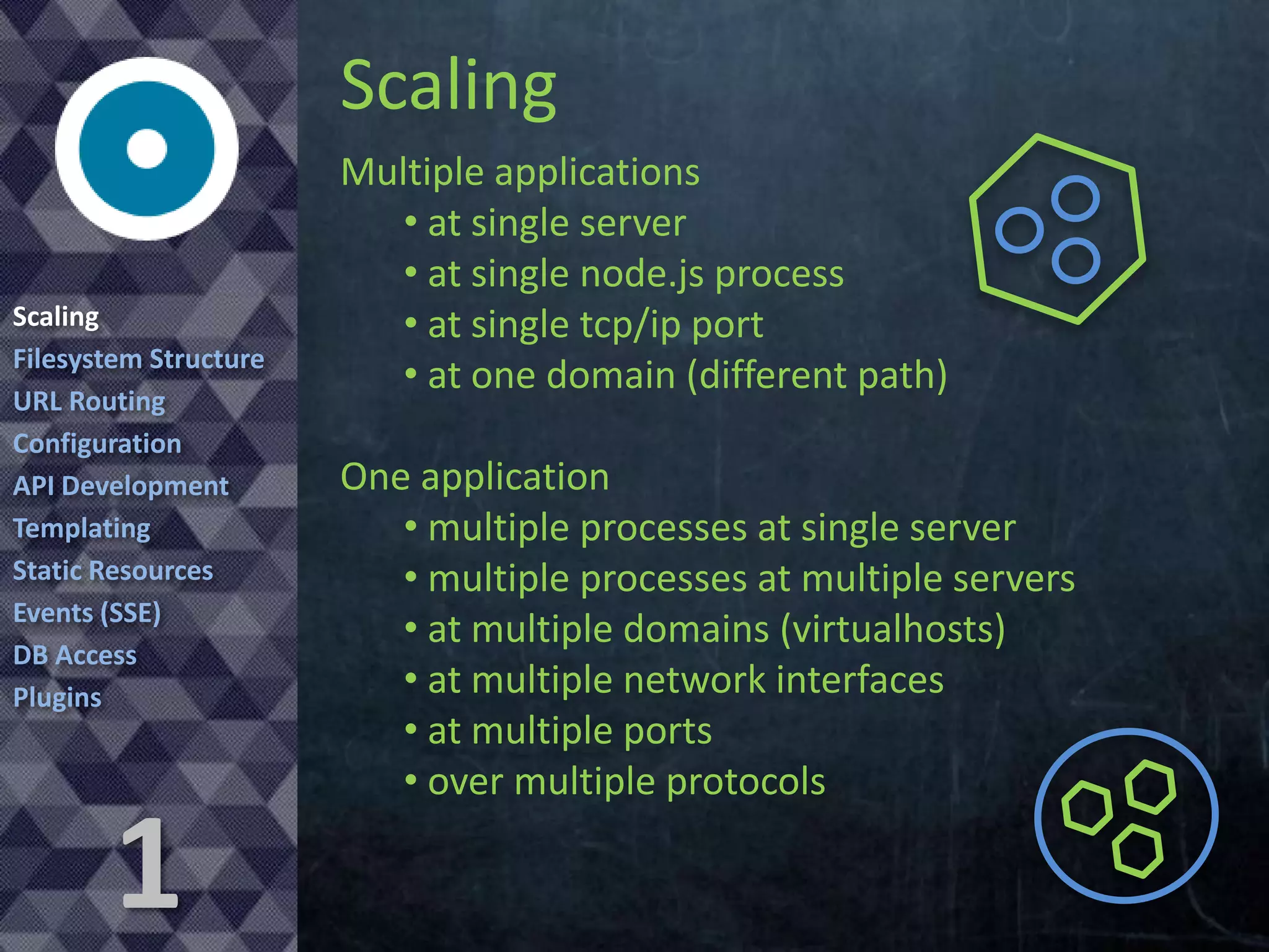 Scaling
Scaling
Filesystem Structure
URL Routing
Configuration
API Development
Templating
Static Resources
Events (SSE)
DB Access
Plugins

1

Multiple applications
• at single server
• at single node.js process
• at single tcp/ip port
• at one domain (different path)
One application
• multiple processes at single server
• multiple processes at multiple servers
• at multiple domains (virtualhosts)
• at multiple network interfaces
• at multiple ports
• over multiple protocols

 