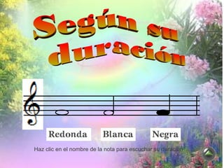 Haz clic en el nombre de la nota para escuchar su duración