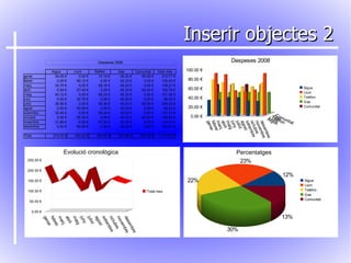 Podem crear presentacions electròniques en pantalla, transparències, diapositives, documents per a una audiència... 