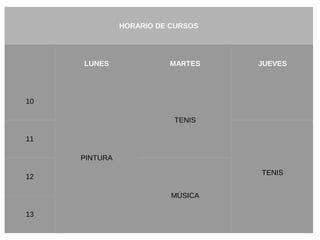 HORARIO DE CURSOS
LUNES MARTES JUEVES
10
PINTURA
TENIS
11
TENIS
12
MÚSICA
13