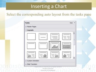 Select the corresponding auto layout from the tasks pane Inserting a Chart Department of Statistics & Computer Science Faculty of Science University of Peradeniya. 