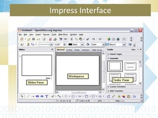 Impress Interface 