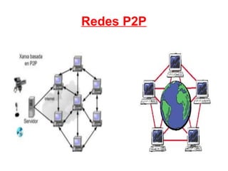 Redes P2P
 