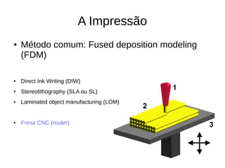 A Impressão
● Método comum: Fused deposition modeling
(FDM)
● Direct Ink Writing (DIW)
● Stereolithography (SLA ou SL)
● Laminated object manufacturing (LOM)
● Fresa CNC (router)
 