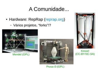 A Comunidade...
● Hardware: RepRap (reprap.org)
– Vários projetos, “forks”!?
Mendel (GPL)
Prusa i3 (GPL)
Kossel
(CC-BY-NC-SA)
 
