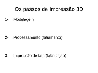 Os passos de Impressão 3D
1- Modelagem
2- Processamento (fatiamento)
3- Impressão de fato (fabricação)
 