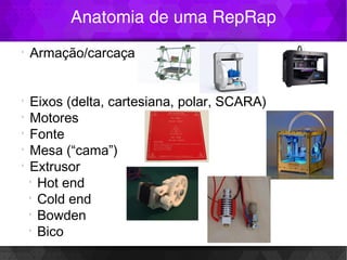 Anatomia de uma RepRap
l
Armação/carcaça
l
Eixos (delta, cartesiana, polar, SCARA)
l
Motores
l
Fonte
l
Mesa (“cama”)
l
Extrusor
l
Hot end
l
Cold end
l
Bowden
l
Bico
 