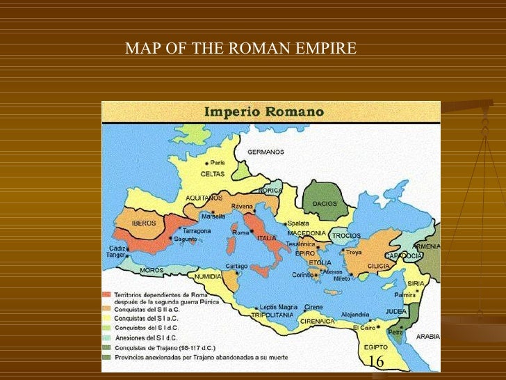 Brief history of Spain