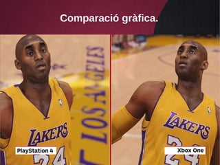 Comparació gràfica.
 