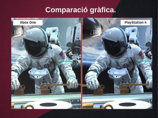 Comparació gràfica.
 