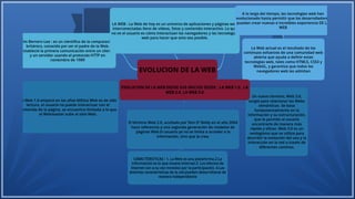 Impress evolucion d ela web bryan ch.