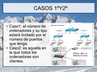 CASOS 1ºY2º
● Caso1: el número de
ordenadores y su tipo
estará limitado por el
número de puertos
que tenga.
● Caso2: es aquella en
la que todos los
ordenadores son
clientes.
 