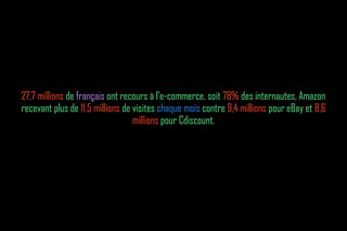 27,7 millions de français ont recours à l'e-commerce, soit 78% des internautes, Amazon
recevant plus de 11,5 millions de visites chaque mois contre 9,4 millions pour eBay et 8,6
                                  millions pour Cdiscount.
 