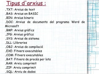 . TXT: Arxius de text . BAS: Arxius en BASIC . BIN: Arxius binaris . DOC: Arxius de documents del programa Word de Microsoft . BMP: Arxius gràfics . JPG: Arxius gràfics . SYS: Arxius de sistema . DLL: Llibreries . OBJ: Arxius de compilació . EXE: Fitxers executables . COM: Fitxers executables . BAT: Fitxers de procés per lots . RAR: Arxiu comprimit . ZIP: Arxiu comprimit . SQL: Arxiu de dades Tipus d'arxius : 