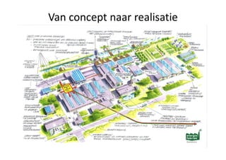 Vanconceptnaarrealisatie

Daarkrijgenwijenergievan

 