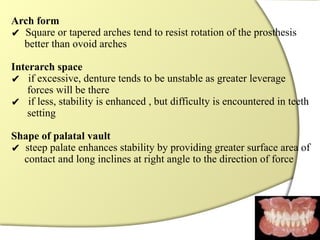 Comprehensive Guide to Impressions and Casts in Complete Denture ...