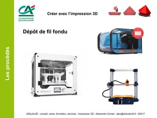 Lesprocédés
Dépôt de fil fondu
diStudio3D : conseil, vente, formation, services - Impression 3D - Alexandre Contat - alex@distudio3d.fr ©2017
Créer avec l’impression 3D
 