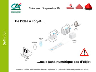 Définition
De l’idée à l’objet…
…mais sans numérique pas d’objet
diStudio3D : conseil, vente, formation, services - Impression 3D - Alexandre Contat - alex@distudio3d.fr ©2017
Créer avec l’impression 3D
 