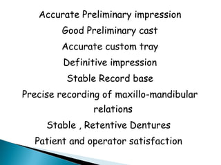 Accurate Preliminary impression
Good Preliminary cast
Accurate custom tray
Definitive impression
Stable Record base
Precise recording of maxillo-mandibular
relations
Stable , Retentive Dentures
Patient and operator satisfaction
 