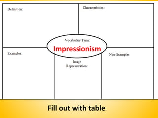 Impressionism | PPTX