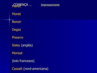 M anet M onet Renoir Degas Pissarro  Sisley  (anglès)   Morisot  (tots francesos) Cassatt  (nord-americ ana ) COMENÇA …  Impressionisme 