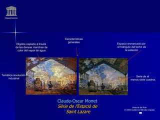 Claseshistoria Historia del Arte © 2006 Guillermo Méndez Zapata Claude-Oscar Monet Sèrie de l’Estació de Saint Lazare Temá...