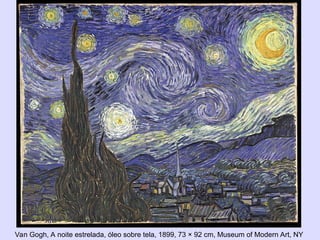 Van Gogh, A noite estrelada, óleo sobre tela, 1899, 73 × 92 cm, Museum of Modern Art, NY
 