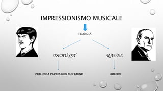 IMPRESSIONISMO MUSICALE
FRANCIA
DEBUSSY RAVEL
PRELUDE A L’APRES MIDI DUN FAUNE BOLERO
 
