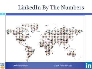 2
LinkedIn By The Numbers
300M members 2 new members/sec
 
